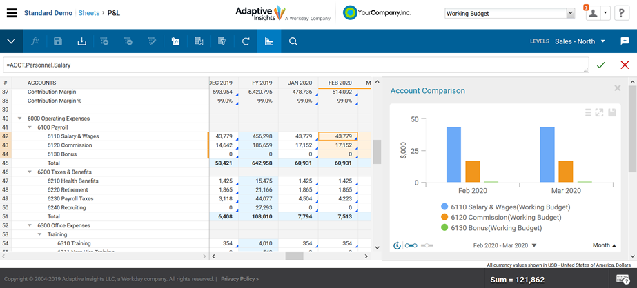 Sheet Adaptive Planning