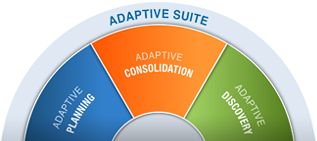 Adaptive Suite